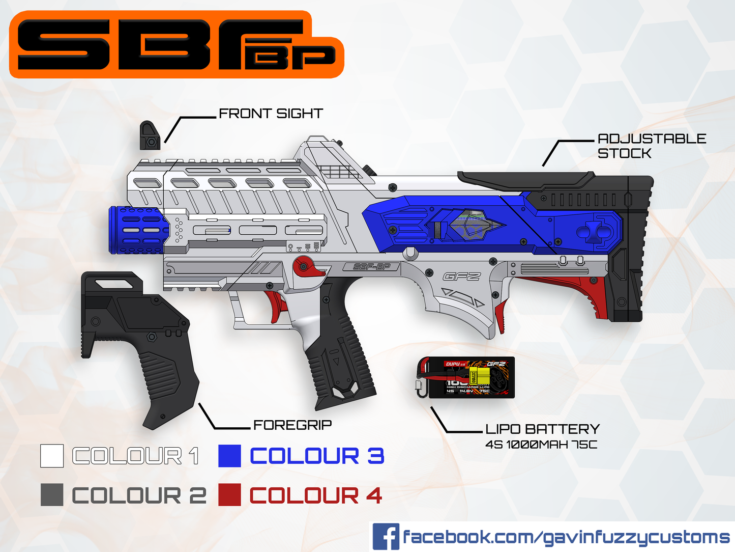 GFZ SBF-BP 3D Printed Parts