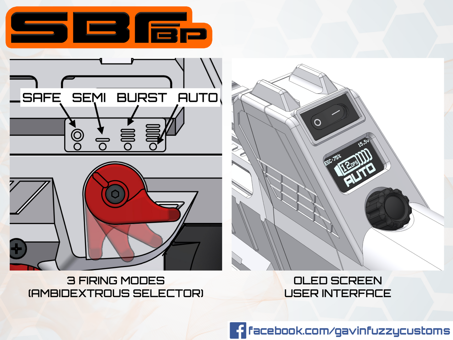 GFZ SBF-BP 3D Printed Parts
