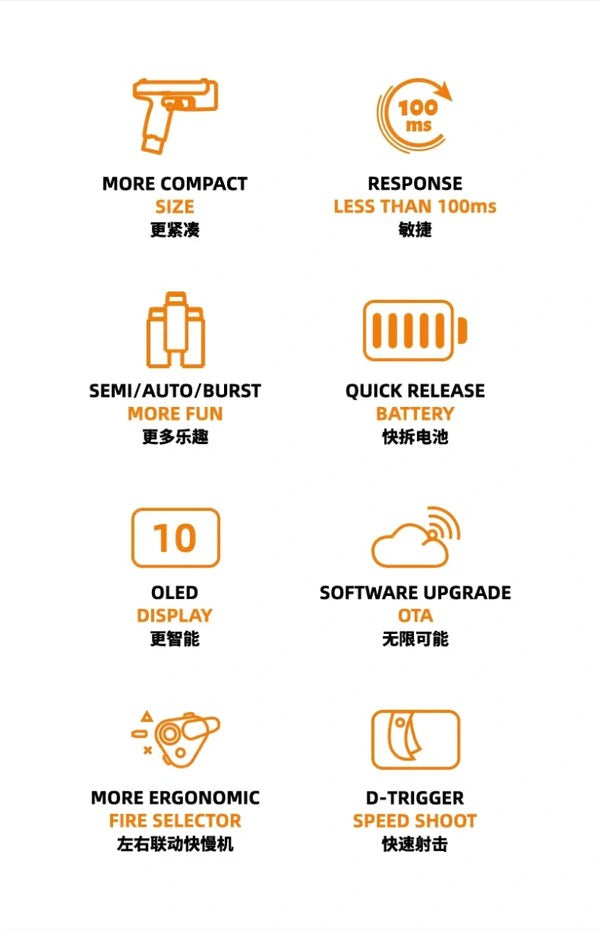 Lightning Brushless Flywheel Blaster