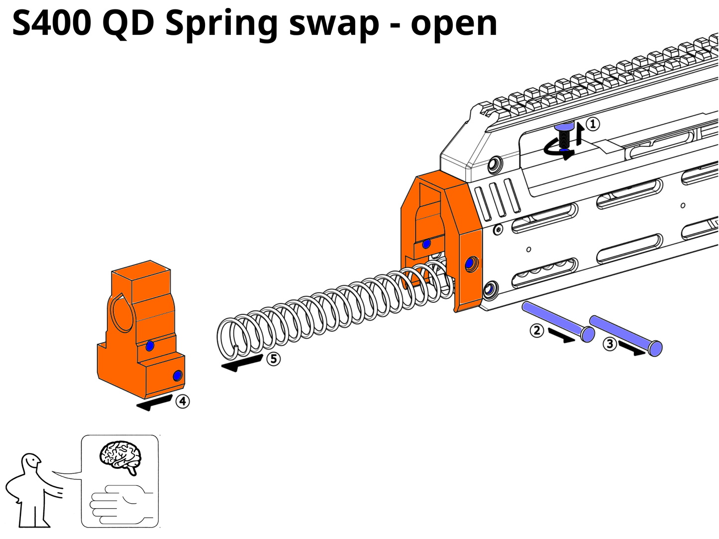 D2 - ZWQ S400 - Quick Change spring system - Digital Files