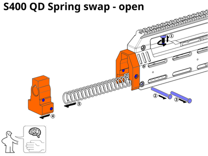 D2 - ZWQ S400 - Quick Change spring system - Digital Files