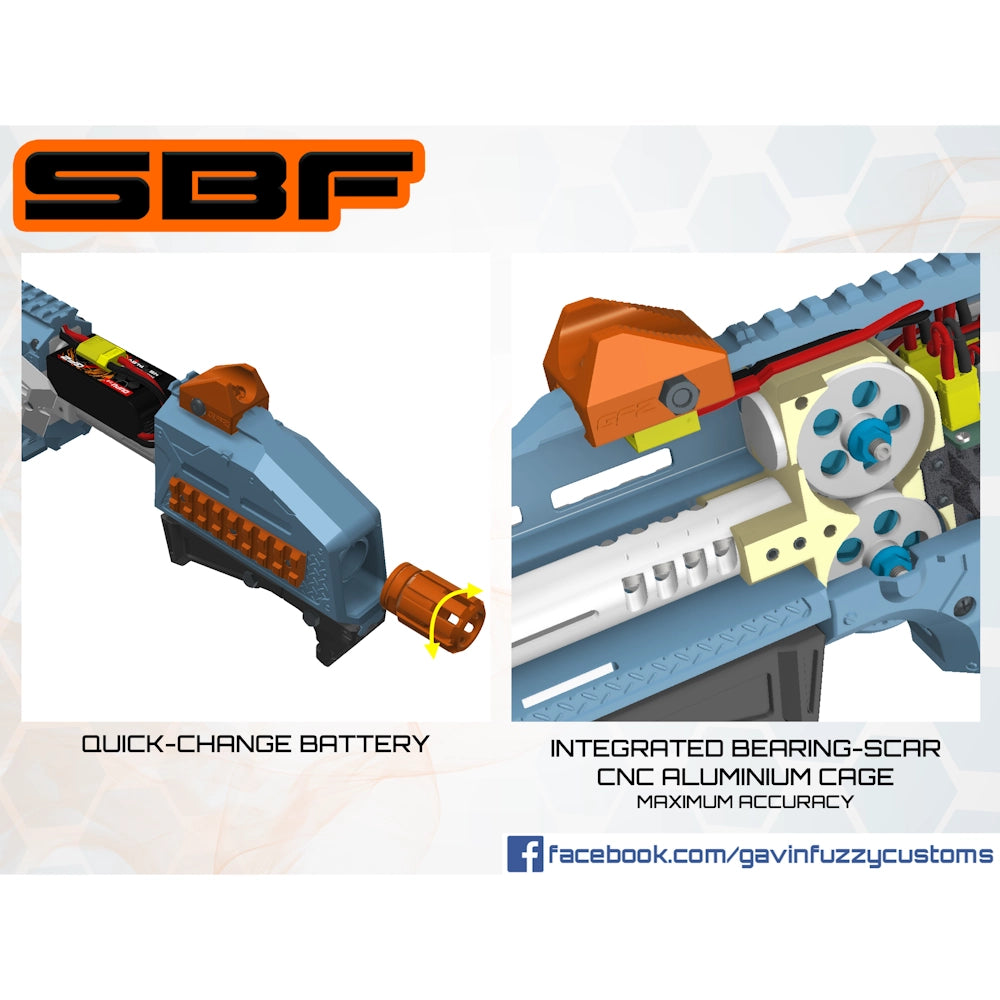GFZ SBF | Hardware Kit | IFB.SG