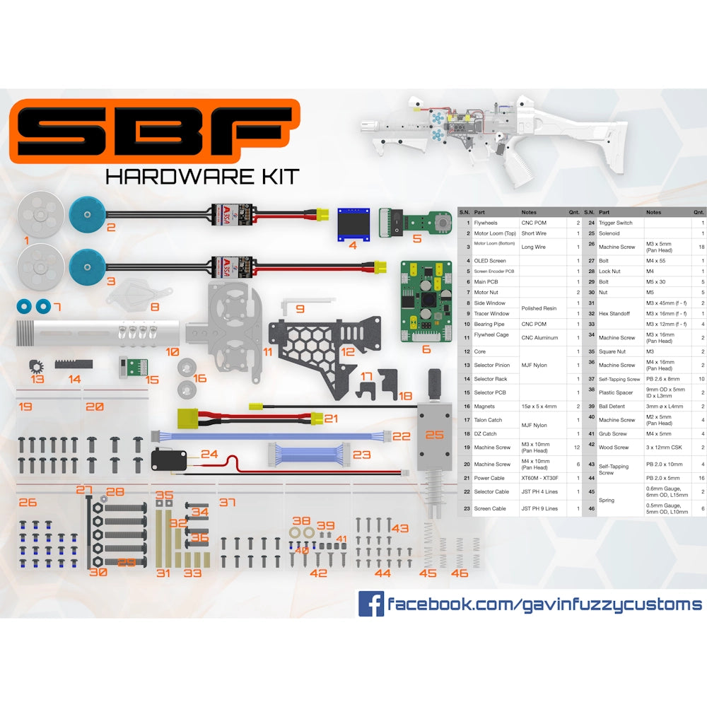 GFZ SBF | Hardware Kit | IFB.SG
