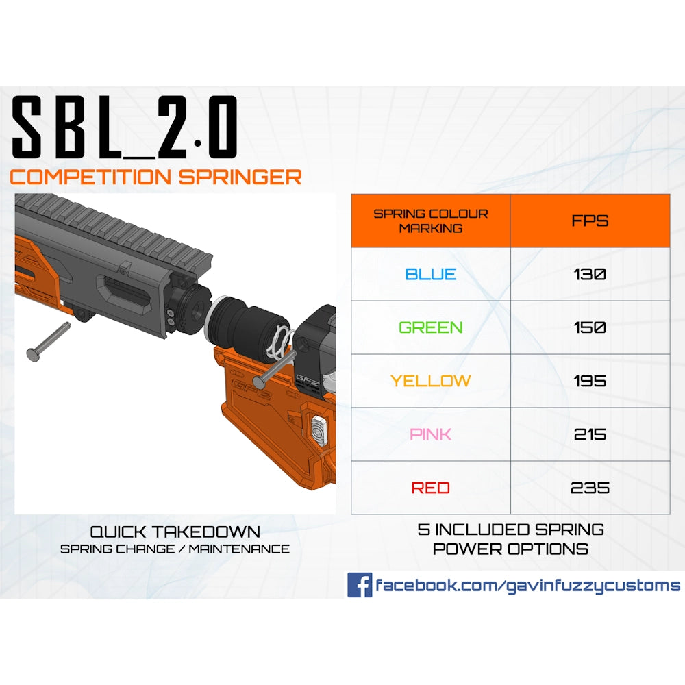 GFZ SBL 2.0 - Hardware Kit